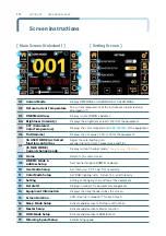 Preview for 11 page of ALPHA LITE HORI LIGHT CYC500 User Manual Book