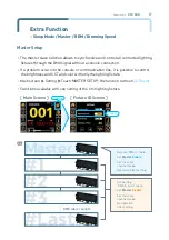 Preview for 18 page of ALPHA LITE HORI LIGHT CYC500 User Manual Book