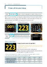 Preview for 19 page of ALPHA LITE HORI LIGHT CYC500 User Manual Book