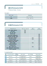 Preview for 24 page of ALPHA LITE HORI LIGHT CYC500 User Manual Book