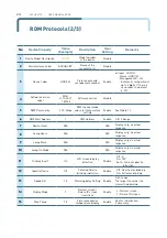 Preview for 25 page of ALPHA LITE HORI LIGHT CYC500 User Manual Book