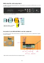 Preview for 8 page of Alpha MED Scientific MED-A64MD1A Product Manual