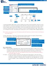 Preview for 14 page of Alpha MED Scientific MED64-Entry Manual