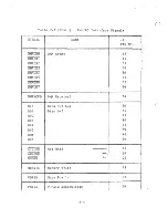 Preview for 21 page of Alpha Micro AM-100 Technical Manual