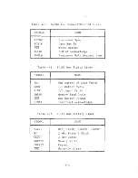 Preview for 38 page of Alpha Micro AM-100 Technical Manual