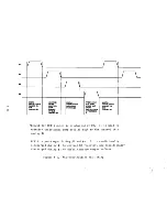 Preview for 55 page of Alpha Micro AM-100 Technical Manual