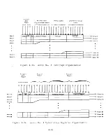 Preview for 119 page of Alpha Micro AM-100 Technical Manual