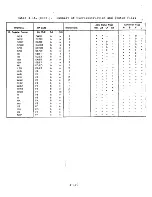 Preview for 140 page of Alpha Micro AM-100 Technical Manual