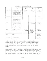 Preview for 143 page of Alpha Micro AM-100 Technical Manual