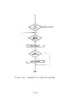 Preview for 161 page of Alpha Micro AM-100 Technical Manual