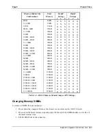 Preview for 14 page of Alpha Microsystems AM-1600 Upgrade Instructions