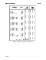 Предварительный просмотр 16 страницы Alpha Microsystems AM-6000 Service Manual