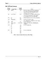 Предварительный просмотр 9 страницы Alpha Microsystems Eagle 250 Service Manual