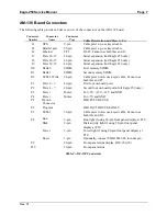 Preview for 10 page of Alpha Microsystems Eagle 250 Service Manual