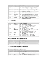 Preview for 9 page of Alpha Networks WMP-G07 User Manual