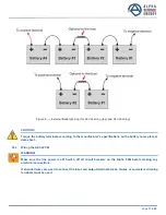 Предварительный просмотр 18 страницы Alpha Outback Energy Alpha FXM 1100 User Manual