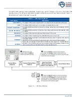 Предварительный просмотр 22 страницы Alpha Outback Energy Alpha FXM 1100 User Manual