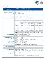 Предварительный просмотр 87 страницы Alpha Outback Energy Alpha FXM 1100 User Manual