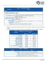 Предварительный просмотр 89 страницы Alpha Outback Energy Alpha FXM 1100 User Manual