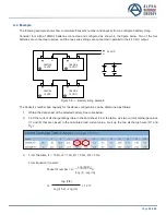 Предварительный просмотр 93 страницы Alpha Outback Energy Alpha FXM 1100 User Manual