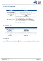 Предварительный просмотр 16 страницы Alpha Outback Energy AOESS48V-LFP4100 Operation And Maintenance Manual