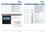 Предварительный просмотр 7 страницы Alpha Outback Energy Continuity 1000 User Manual