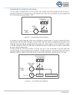 Предварительный просмотр 60 страницы Alpha Outback Energy FXM 350 Series User Manual