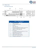 Предварительный просмотр 13 страницы Alpha Outback Energy Sentra XL User Manual