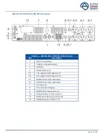 Предварительный просмотр 14 страницы Alpha Outback Energy Sentra XL User Manual
