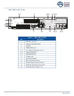 Предварительный просмотр 17 страницы Alpha Outback Energy Sentra XL User Manual