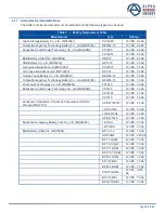 Предварительный просмотр 26 страницы Alpha Outback Energy Sentra XL User Manual