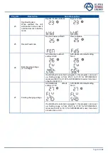 Preview for 23 page of Alpha Outback Energy SPC II-M5000-48 User Manual