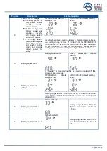 Preview for 24 page of Alpha Outback Energy SPC II-M5000-48 User Manual