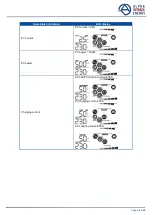 Preview for 30 page of Alpha Outback Energy SPC II-M5000-48 User Manual