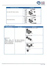 Preview for 34 page of Alpha Outback Energy SPC II-M5000-48 User Manual