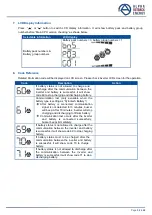 Preview for 53 page of Alpha Outback Energy SPC II-M5000-48 User Manual