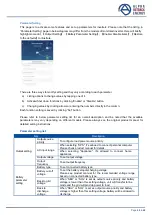 Preview for 63 page of Alpha Outback Energy SPC II-M5000-48 User Manual