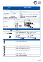 Предварительный просмотр 17 страницы Alpha Outback Energy SPCIII6000-48 User Manual