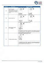 Preview for 23 page of Alpha Outback Energy SPCIII6000-48 User Manual