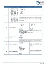 Предварительный просмотр 24 страницы Alpha Outback Energy SPCIII6000-48 User Manual