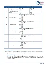 Preview for 26 page of Alpha Outback Energy SPCIII6000-48 User Manual