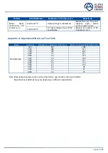 Preview for 44 page of Alpha Outback Energy SPCIII6000-48 User Manual