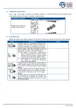 Preview for 53 page of Alpha Outback Energy SPCIII6000-48 User Manual