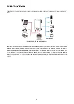 Preview for 4 page of Alpha Outback Energy SPCIIIS-5000-48 User Manual