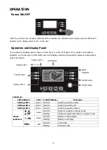 Preview for 15 page of Alpha Outback Energy SPCIIIS-5000-48 User Manual