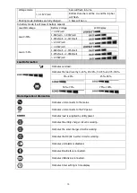 Preview for 17 page of Alpha Outback Energy SPCIIIS-5000-48 User Manual