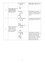 Preview for 22 page of Alpha Outback Energy SPCIIIS-5000-48 User Manual