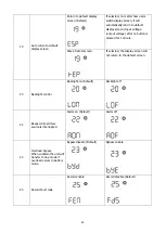 Preview for 24 page of Alpha Outback Energy SPCIIIS-5000-48 User Manual