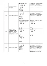 Preview for 25 page of Alpha Outback Energy SPCIIIS-5000-48 User Manual