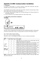 Preview for 64 page of Alpha Outback Energy SPCIIIS-5000-48 User Manual